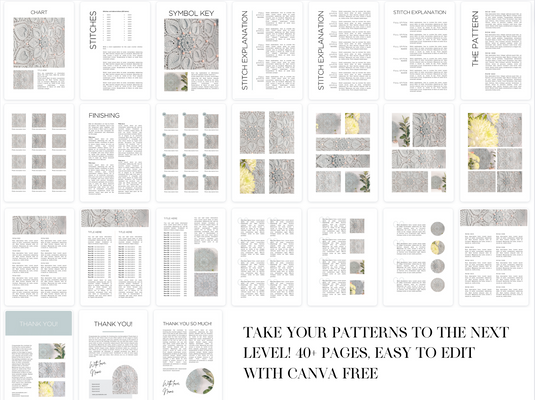 Green Canva Template voor Patronen